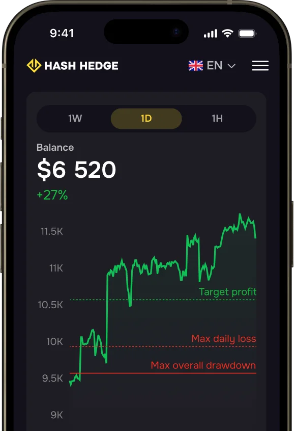 Hash Hedge app